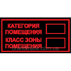 Визначення категорії приміщень з вибухопожежної і пожежної безпеки