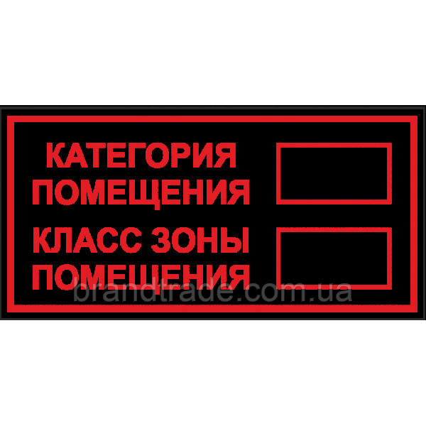 Визначення категорії приміщень з вибухопожежної і пожежної безпеки